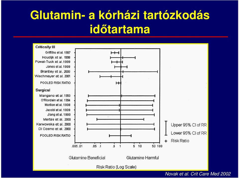 tartózkodás