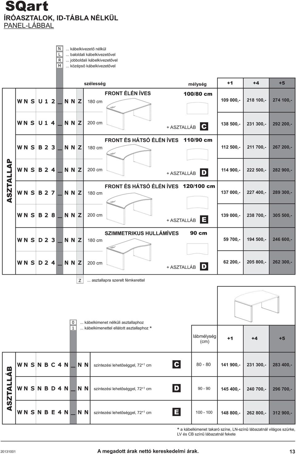 500,- 211 700,- 267 200,- ASZTALLAP 200 cm 180 cm FRONT ÉS HÁTSÓ ÉLÉN ÍVES 120/100 cm D 114 900,- 137 000,- 222 500,- 227 400,- 282 900,- 289 300,- 200 cm E 139 000,- 238 700,- 305 500,- 180 cm