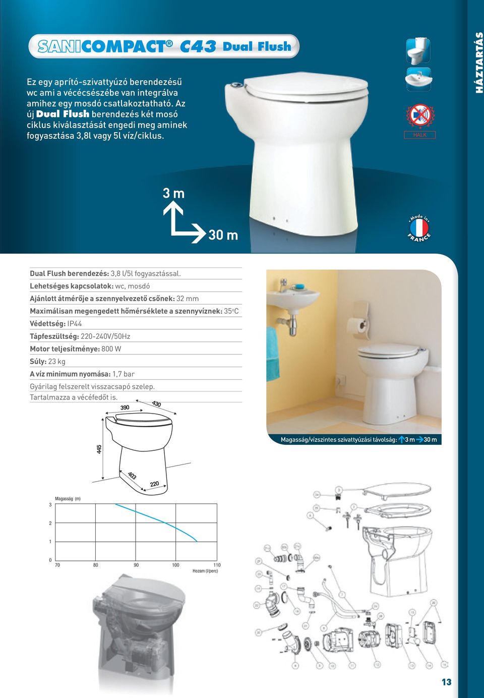 Dual Flush HALK Háztartás m 0 m Dual Flush berendezés:,8 l/5l fogyasztással.