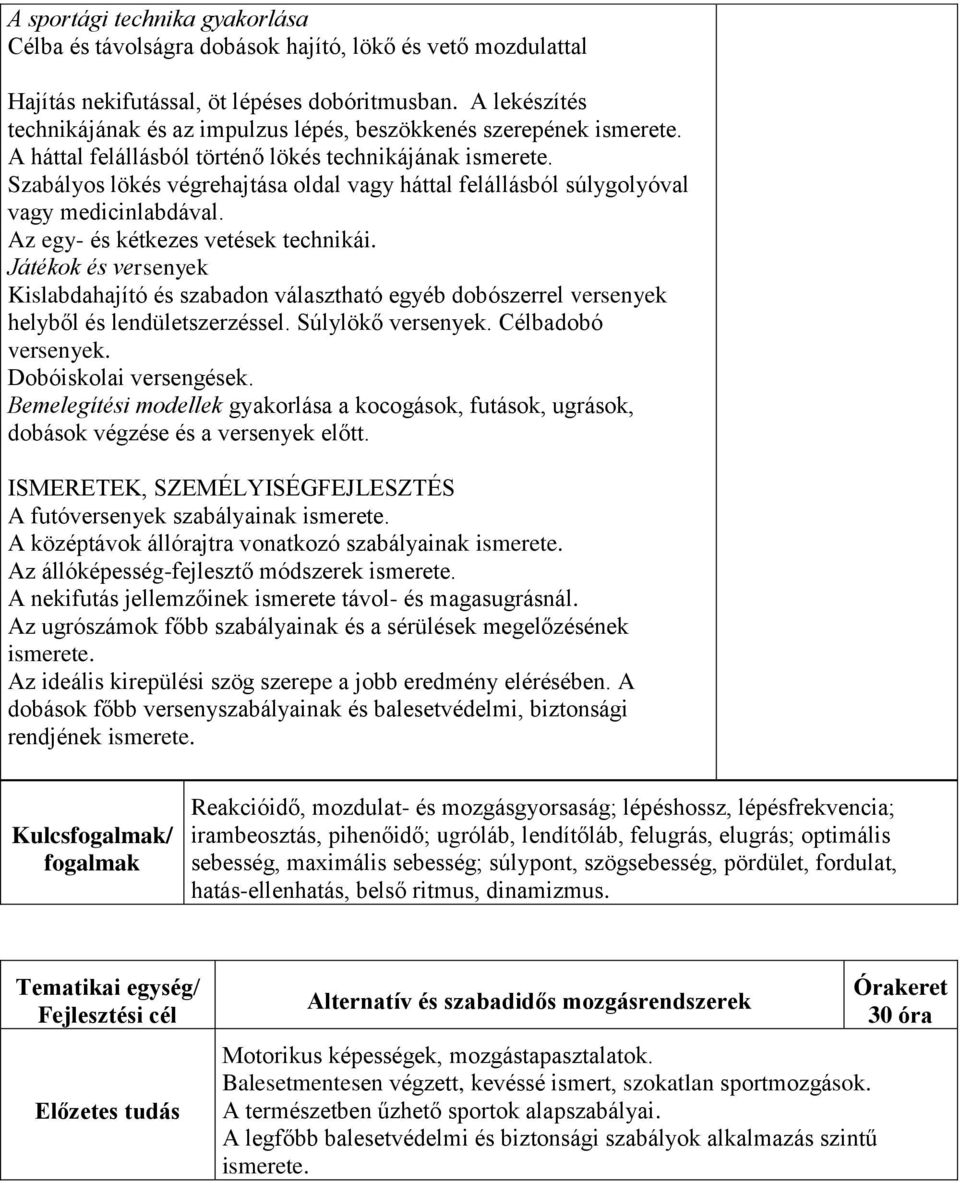 Szabályos lökés végrehajtása oldal vagy háttal felállásból súlygolyóval vagy medicinlabdával. Az egy- és kétkezes vetések technikái.