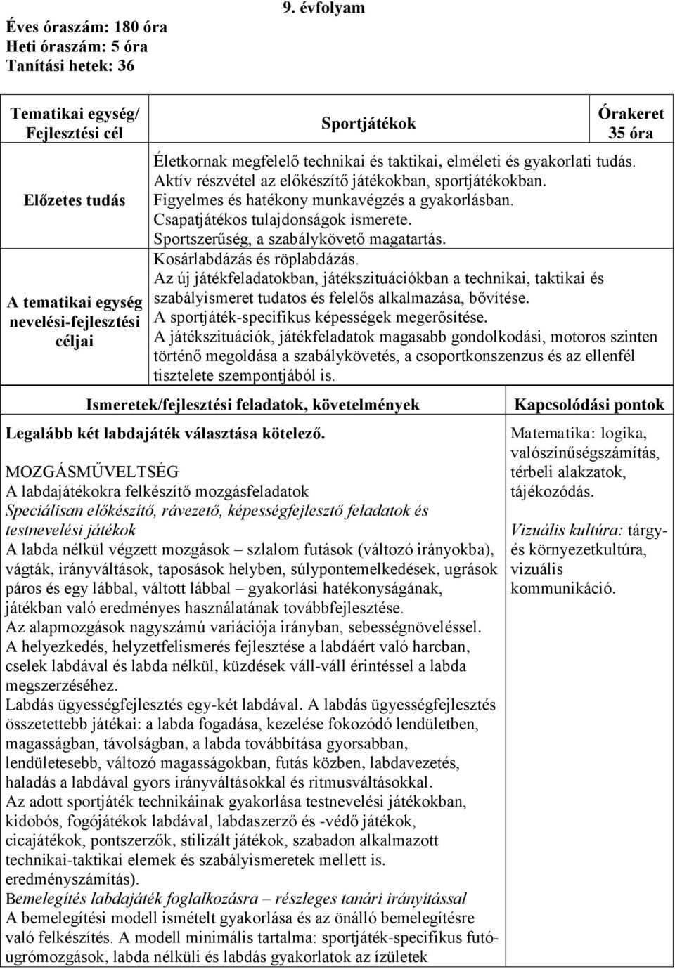 gyakorlati tudás. Aktív részvétel az előkészítő játékokban, sportjátékokban. Figyelmes és hatékony munkavégzés a gyakorlásban. Csapatjátékos tulajdonságok ismerete.