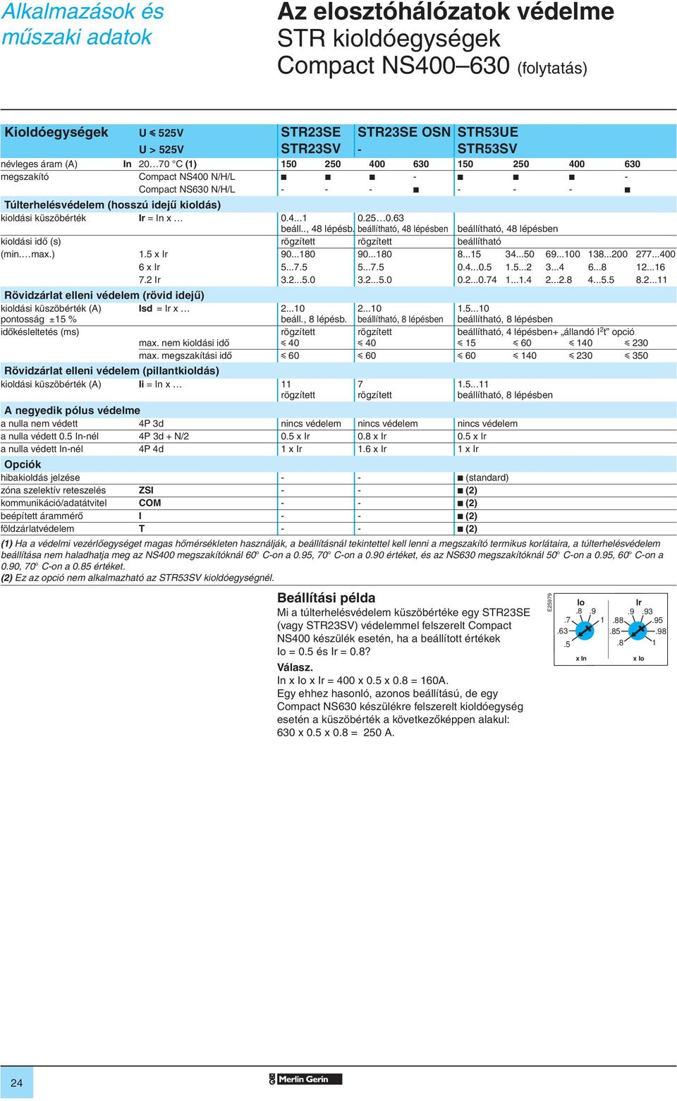 25 0.63 eáll.., 48 lépés. eállítható, 48 lépésen eállítható, 48 lépésen kioldási idô (s) rögzített rögzített eállítható (min. max.) 1.5 x Ir 90...180 90...180 8...15 34...50 69...100 138...200 277.