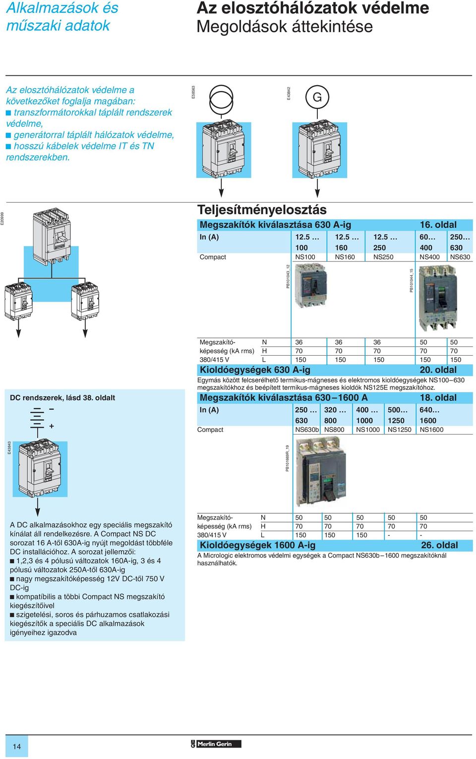 5 12.5 12.5 60 250 100 160 250 400 630 Compact NS100 NS160 NS250 NS400 NS630 PB101043_12 PB101044_15 DC rendszerek, lásd 38.