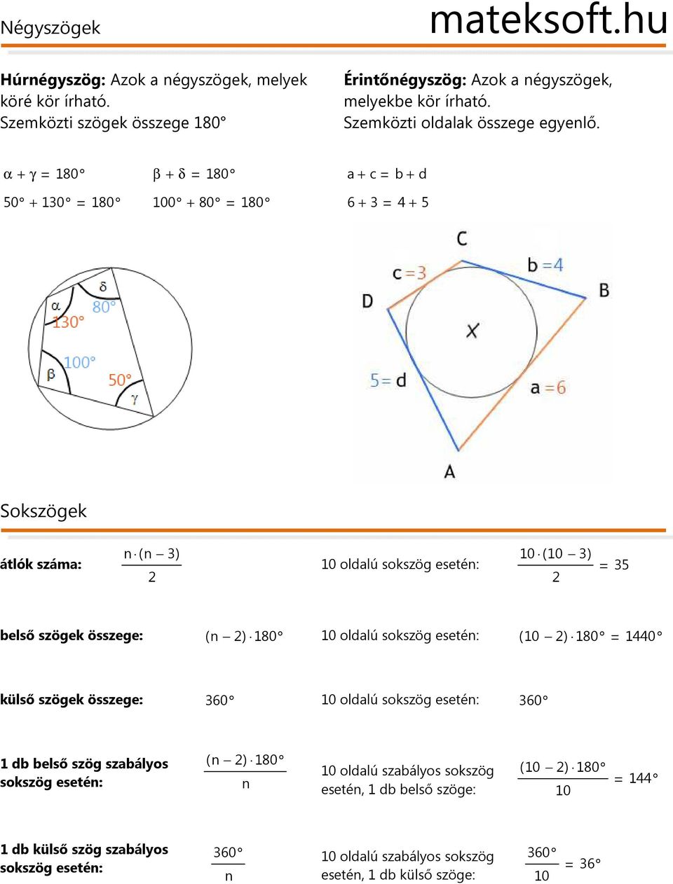 α + γ 180 β + δ 180 + c + d 0 + 10 180 100 + 80 180 6 + 4 + Sokszögek átlók szám: ( ) 10 oldlú sokszög eseté: 10 ( 10 ) első szögek összege: ( ) 180 10 oldlú