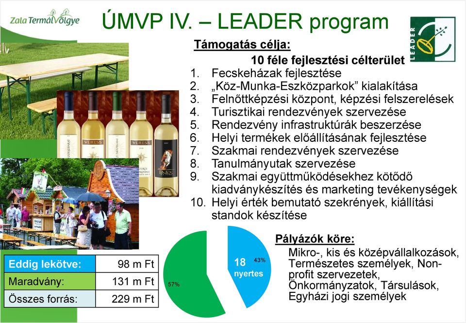 Szakmai együttműködésekhez kötődő kiadványkészítés és marketing tevékenységek 10.