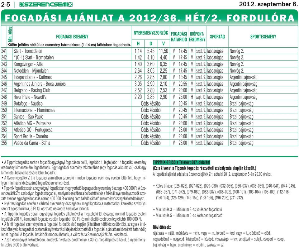 H D V SPORTÁG SPORTESEMÉNY 241 Start - Tromsdalen 1,14 5,45 11,50 V 17:45 V szept. 9. labdarúgás Norvég 2. 242 *(0-1) Start - Tromsdalen 1,42 4,10 4,40 V 17:45 V szept. 9. labdarúgás Norvég 2. 243 Kongsvinger - Alta 1,40 3,60 6,35 V 17:45 V szept.