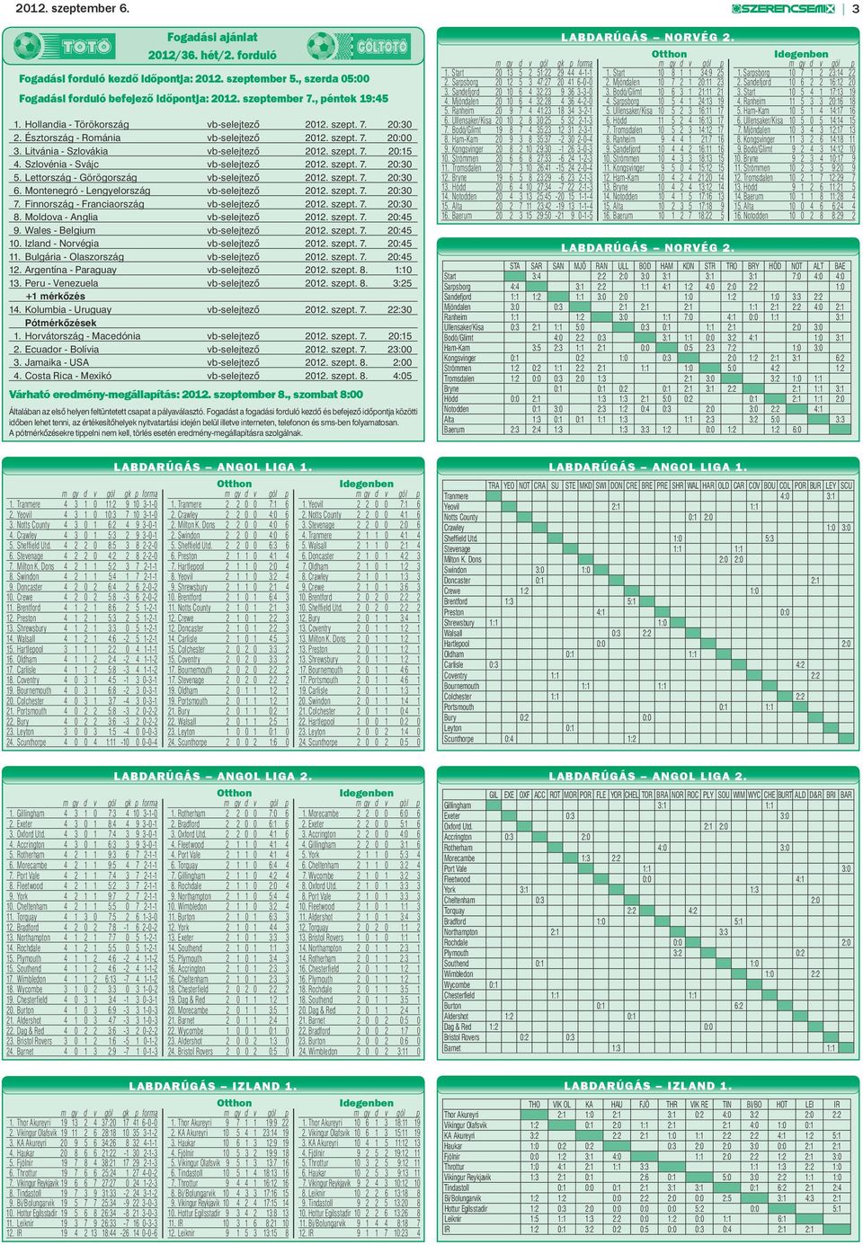 Szlovénia - Svájc vb-selejtező 2012. szept. 7. 20:30 5. Lettország - Görögország vb-selejtező 2012. szept. 7. 20:30 6. Montenegró - Lengyelország vb-selejtező 2012. szept. 7. 20:30 7.
