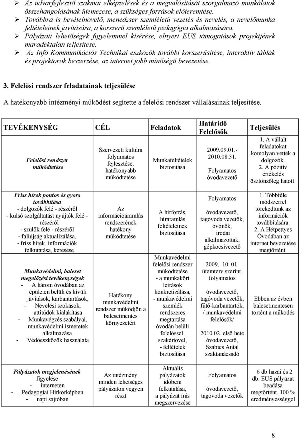 Pályázati lehetőségek figyelemmel kísérése, elnyert EUS támogatások projektjének maradéktalan teljesítése.