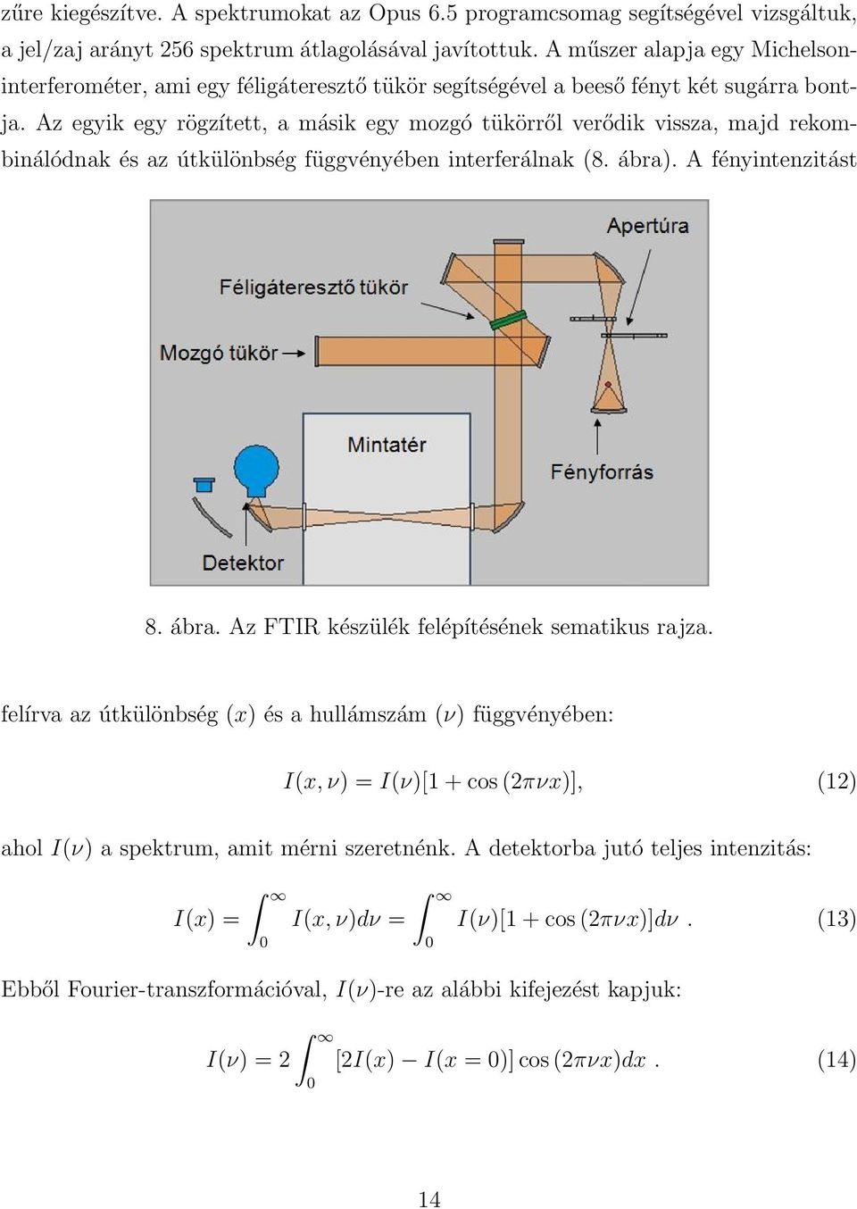 Az egyik egy rögzített, a másik egy mozgó tükörről verődik vissza, majd rekombinálódnak és az útkülönbség függvényében interferálnak (8. ábra). A fényintenzitást 8. ábra. Az FTIR készülék felépítésének sematikus rajza.