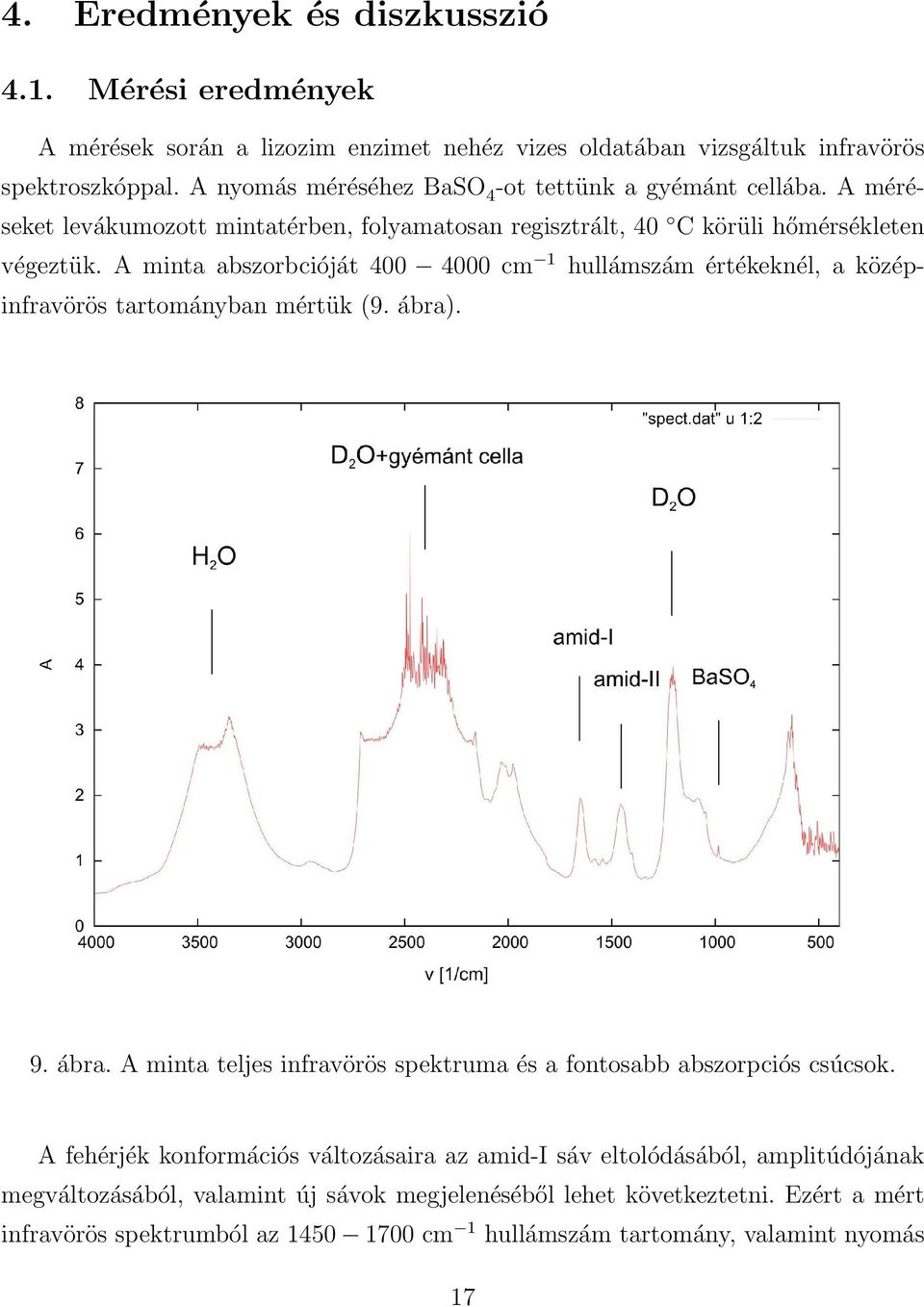 A minta abszorbcióját 400 4000 cm 1 hullámszám értékeknél, a középinfravörös tartományban mértük (9. ábra). 9. ábra. A minta teljes infravörös spektruma és a fontosabb abszorpciós csúcsok.