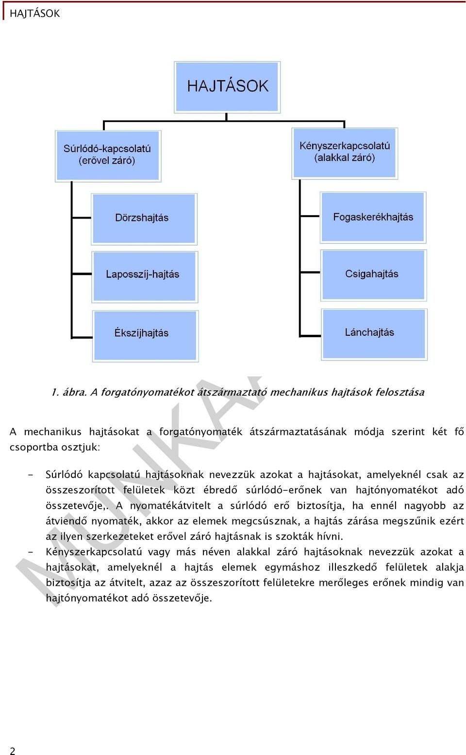 nevezzük azokat a hajtásokat, amelyeknél csak az összeszorított felületek közt ébredő súrlódó-erőnek van hajtónyomatékot adó összetevője,.