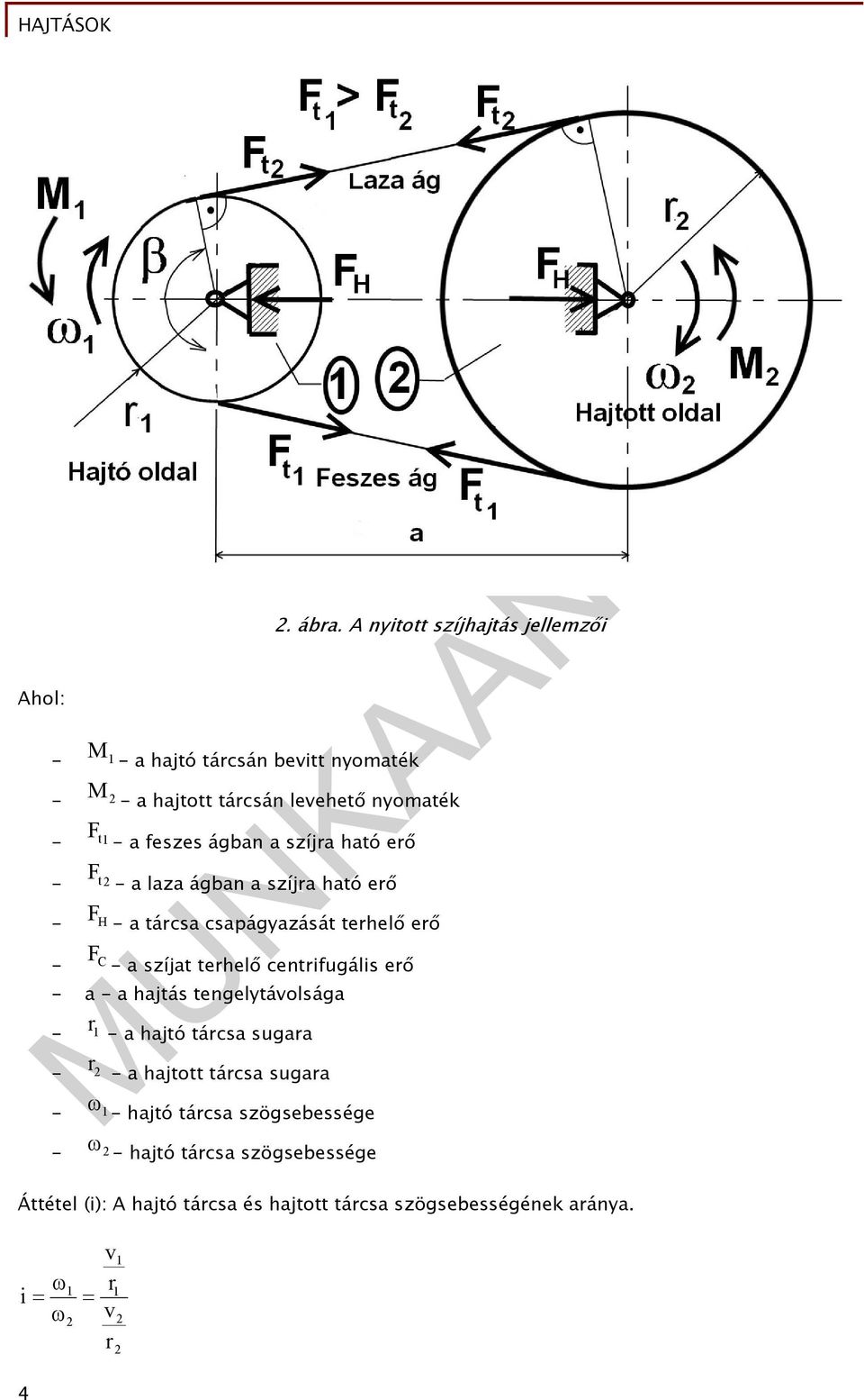 szíjra ható erő F - a tárcsa csapágyazását terhelő erő F - a szíjat terhelő centrifugális erő - a - a hajtás tengelytávolsága r -