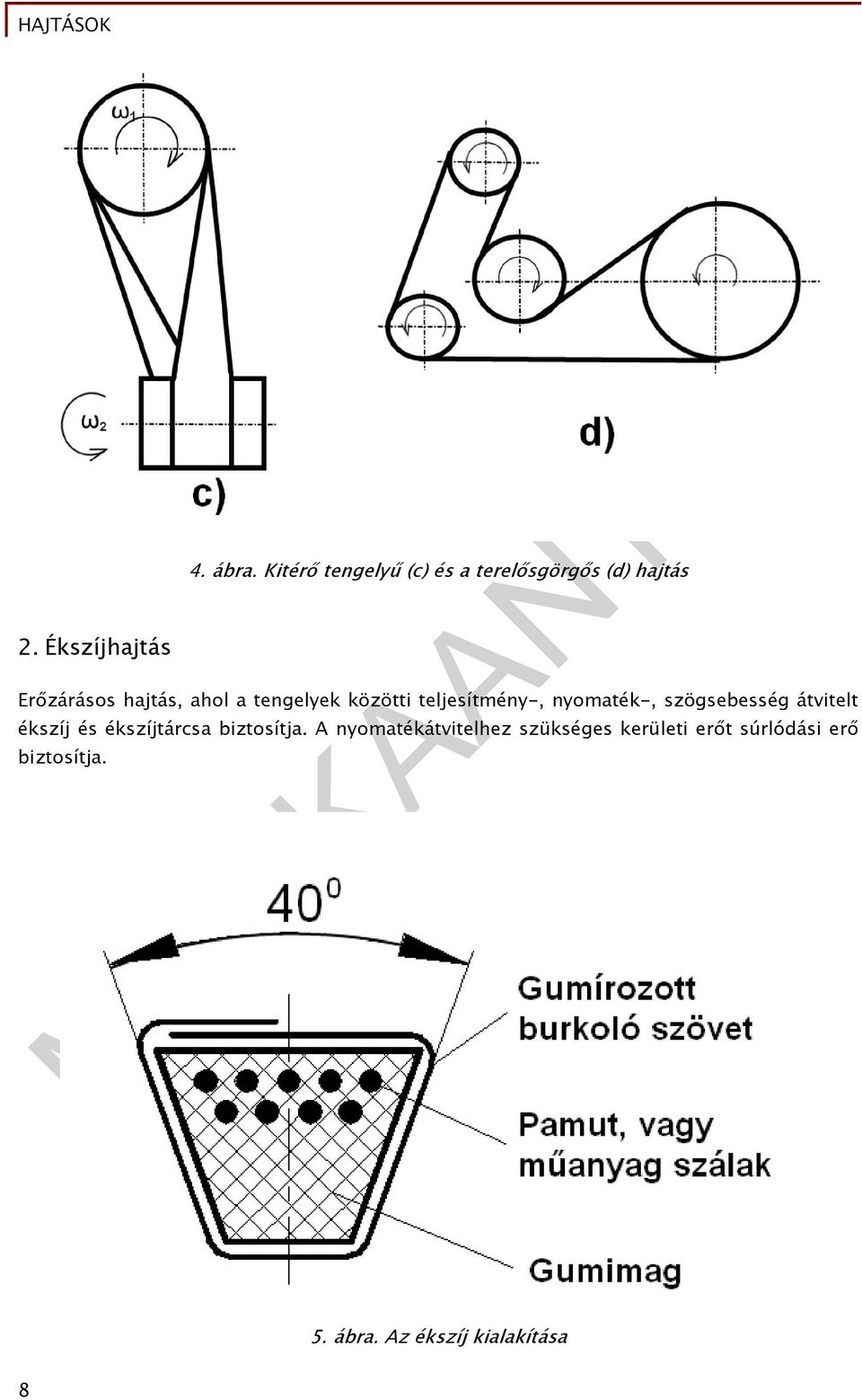 tengelyek közötti teljesítmény-, nyomaték-, szögsebesség átvitelt ékszíj és