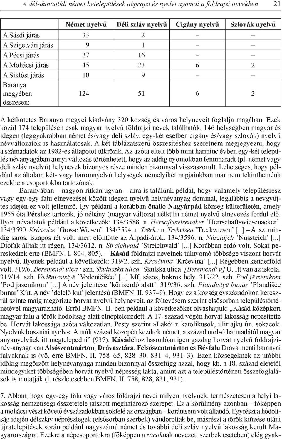 Ezek közül 174 településen csak magyar nyelvű földrajzi nevek találhatók, 146 helységben magyar és idegen (leggyakrabban német és/vagy déli szláv, egy-két esetben cigány és/vagy szlovák) nyelvű