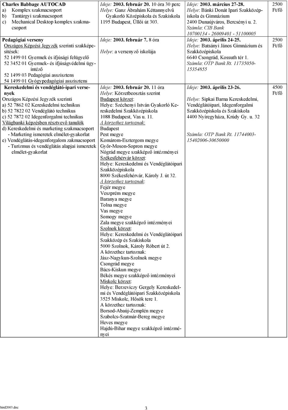 Képzési Jegyzék szerinti a) 52 7862 02 Kereskedelmi technikus b) 52 7822 02 Vendéglátó technikus c) 52 7872 02 Idegenforgalmi technikus Világbanki képzésben résztvevő tanulók d) Kereskedelmi és