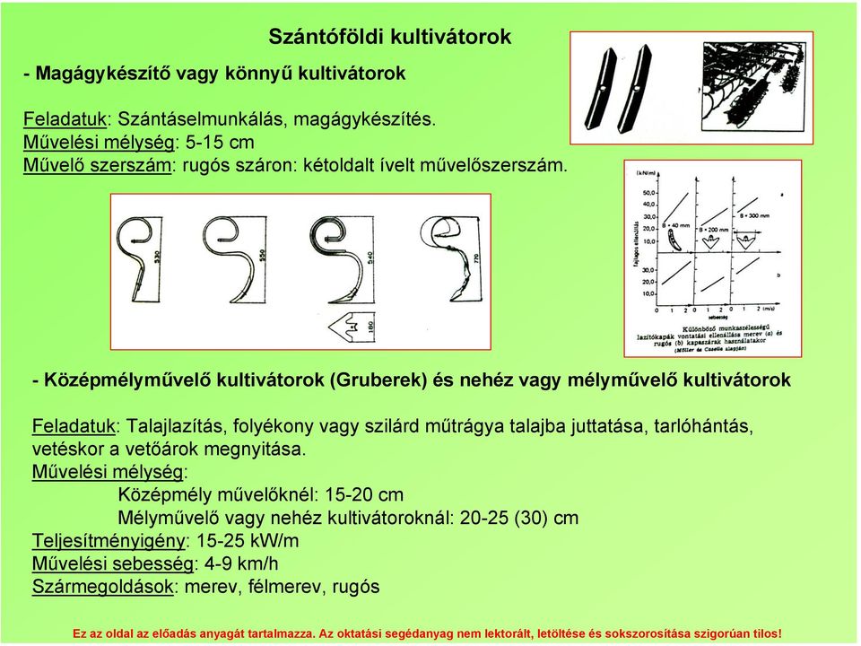 - Középmélyművelő kultivátorok (Gruberek) és nehéz vagy mélyművelő kultivátorok Feladatuk: Talajlazítás, folyékony vagy szilárd műtrágya talajba