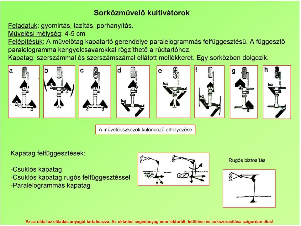 A függesztő paralelogramma kengyelcsavarokkal rögzíthető a rúdtartóhoz.