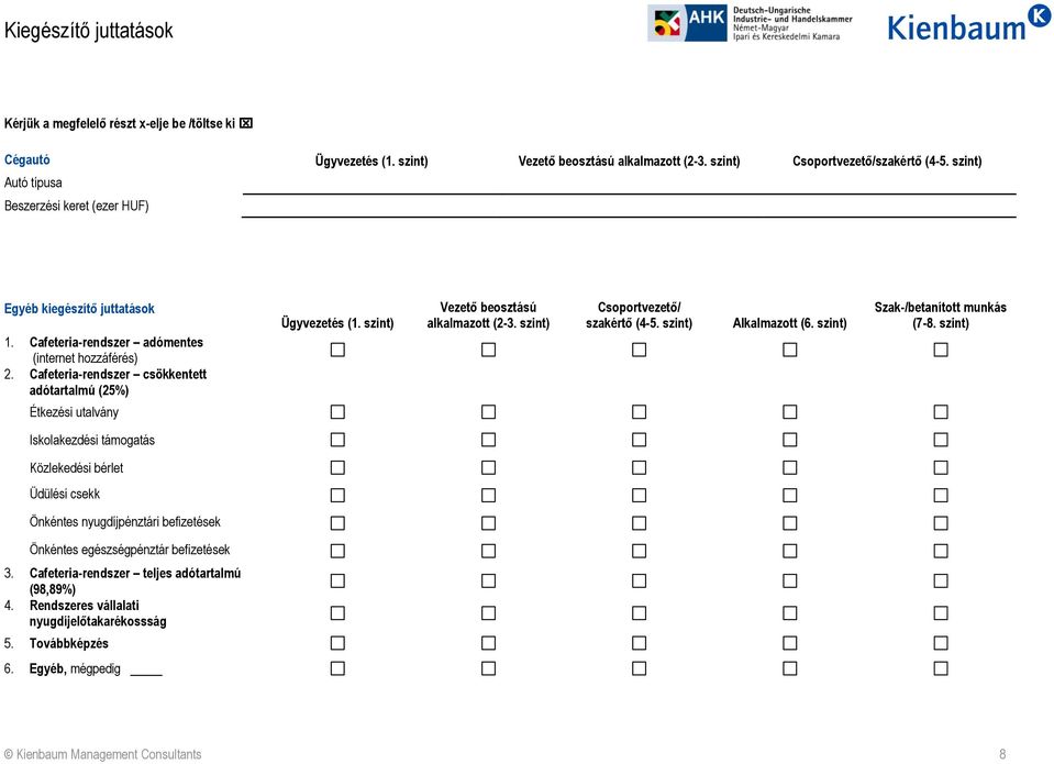 szint) Vezető beosztású alkalmazott (2-3. szint) Csoportvezető/ szakértő (4-5. szint) Alkalmazott (6. szint) Szak-/betanított munkás (7-8.