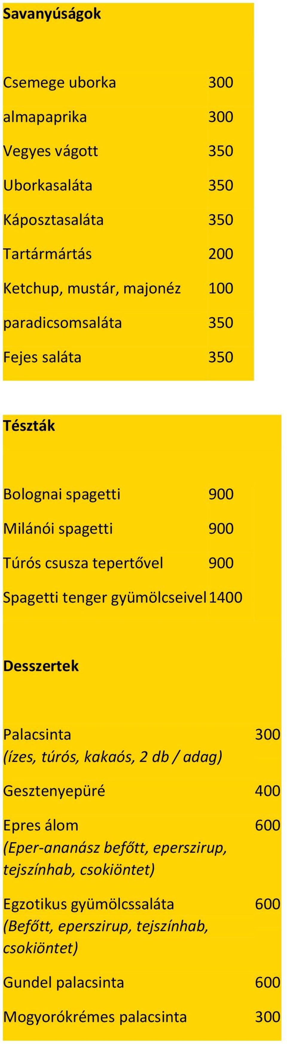 gyümölcseivel Desszertek Palacsinta (ízes, túrós, kakaós, 2 db / adag) 300 Gesztenyepüré 400 Epres álom (Eper-ananász befőtt, eperszirup,