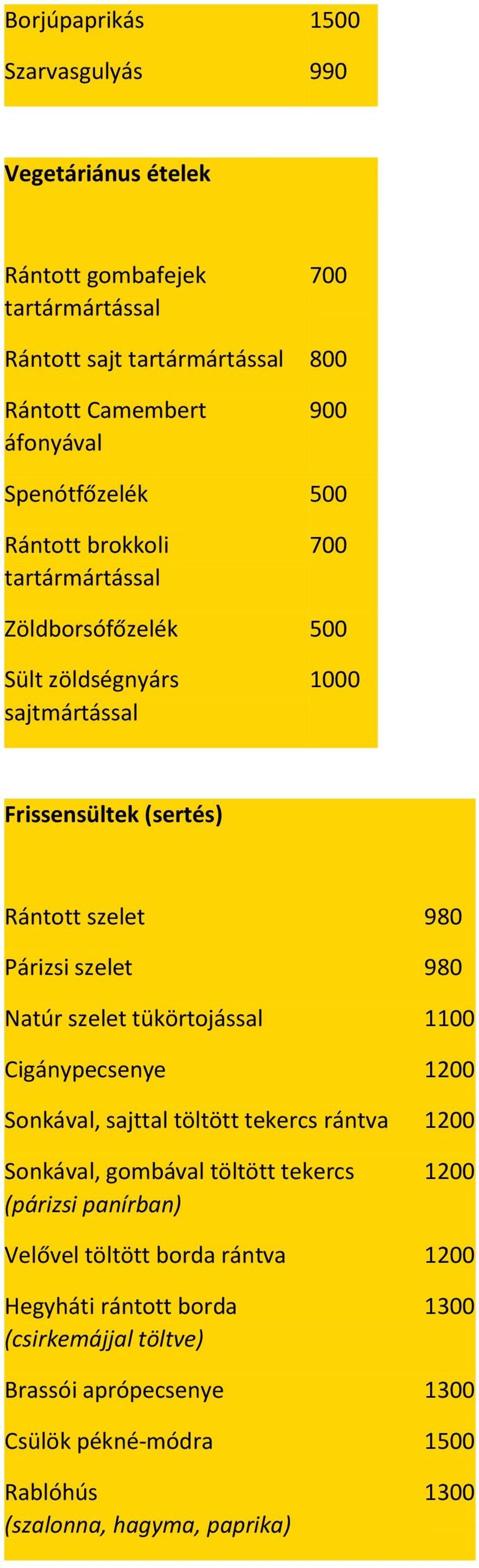 szelet 980 Natúr szelet tükörtojással 1100 Cigánypecsenye 1200 Sonkával, sajttal töltött tekercs rántva 1200 Sonkával, gombával töltött tekercs (párizsi