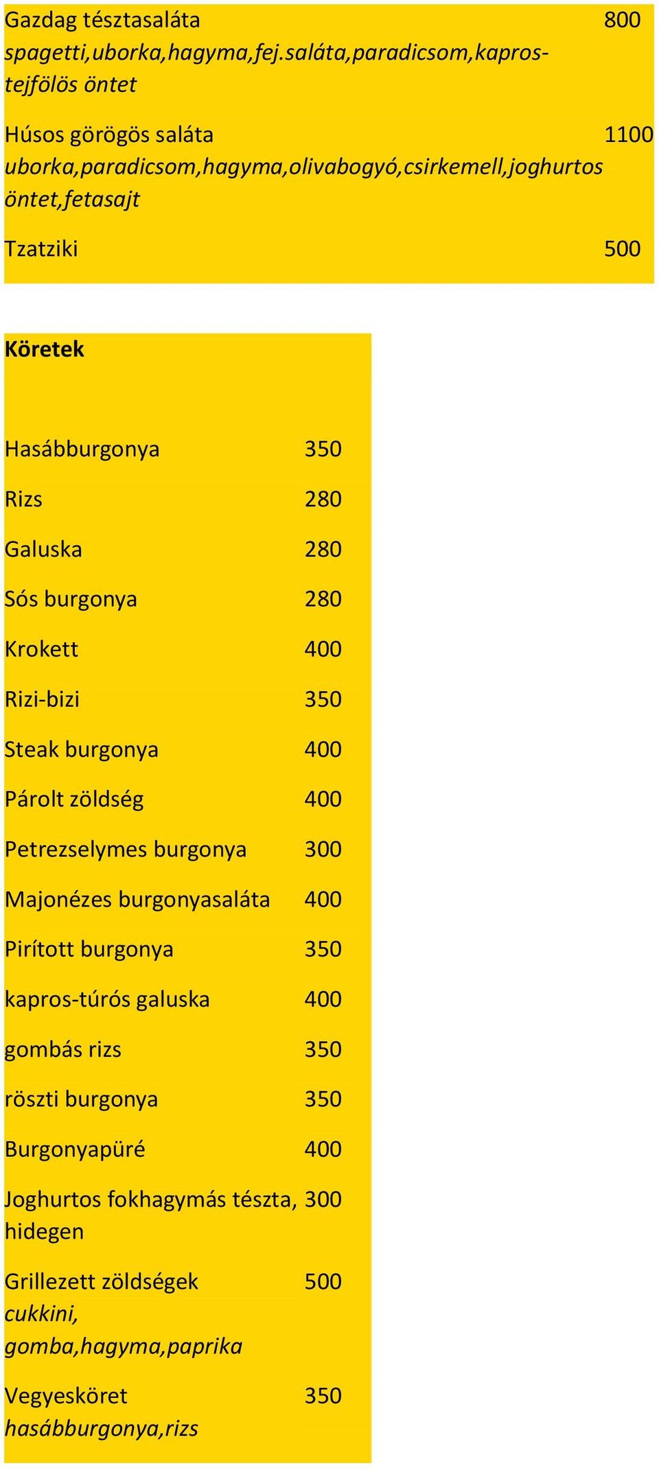 Köretek Hasábburgonya 350 Rizs 280 Galuska 280 Sós burgonya 280 Krokett 400 Rizi-bizi 350 Steak burgonya 400 Párolt zöldség 400 Petrezselymes burgonya