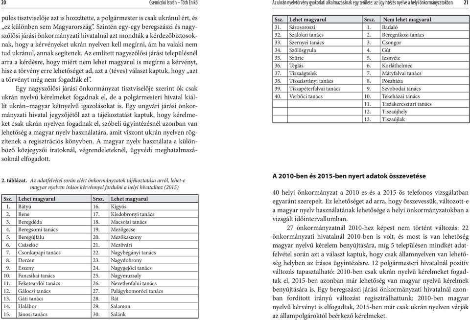 Szintén egy-egy beregszászi és nagyszőlősi járási önkormányzati hivatalnál azt mondták a kérdezőbiztosoknak, hogy a kérvényeket ukrán nyelven kell megírni, ám ha valaki nem tud ukránul, annak