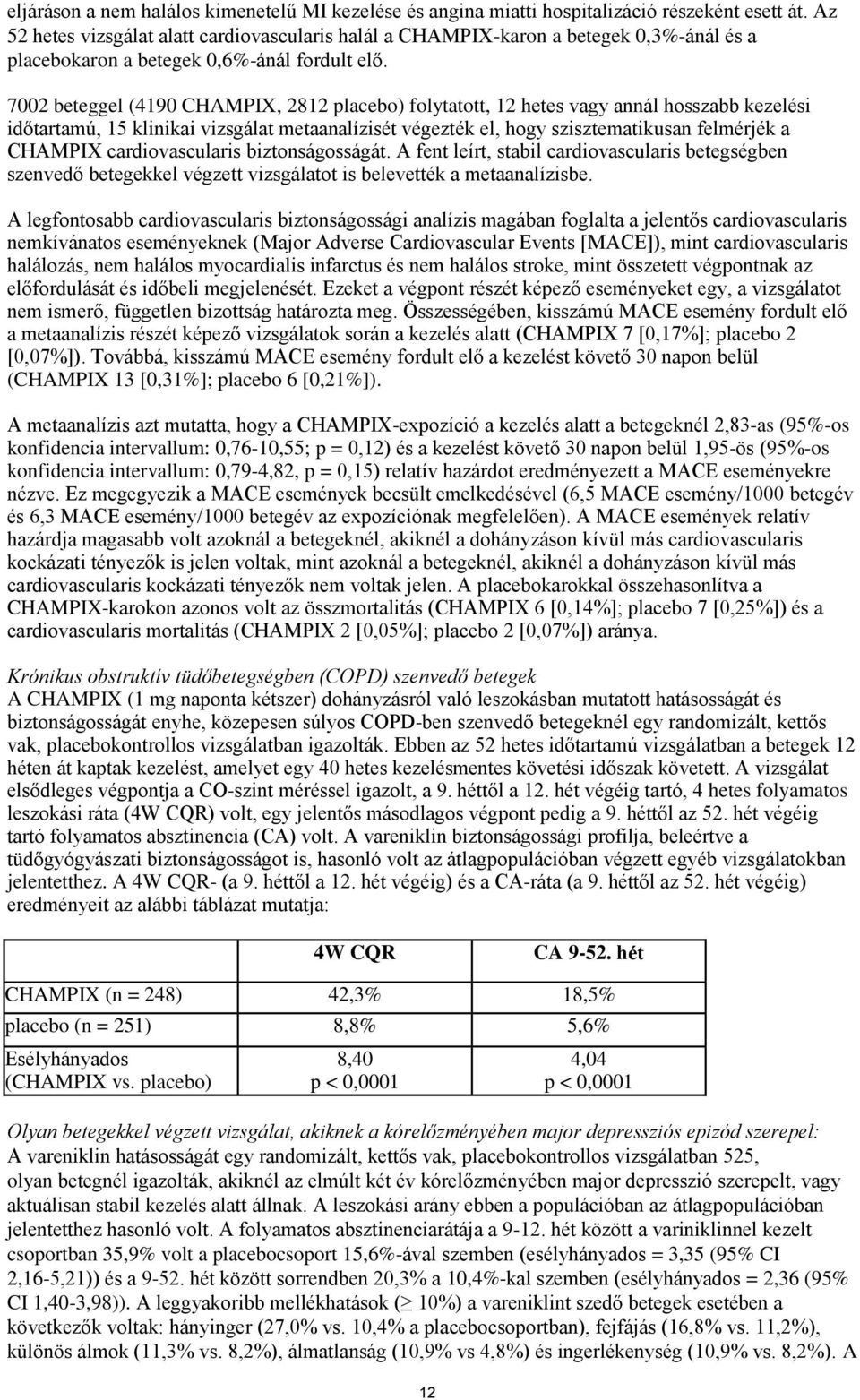 7002 beteggel (4190 CHAMPIX, 2812 placebo) folytatott, 12 hetes vagy annál hosszabb kezelési időtartamú, 15 klinikai vizsgálat metaanalízisét végezték el, hogy szisztematikusan felmérjék a CHAMPIX