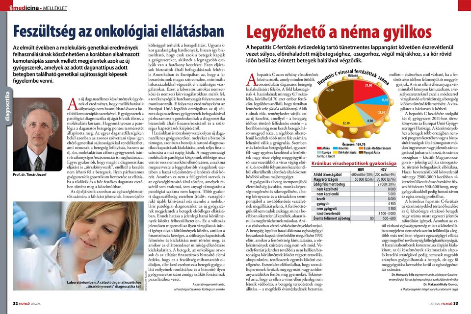 Tímár József z új daganatellenes készítmények úgy érnek el eredményt, hogy mellékhatásaik súlyossága nem hasonlítható össze a korábbi kemoterápiás szerekével.