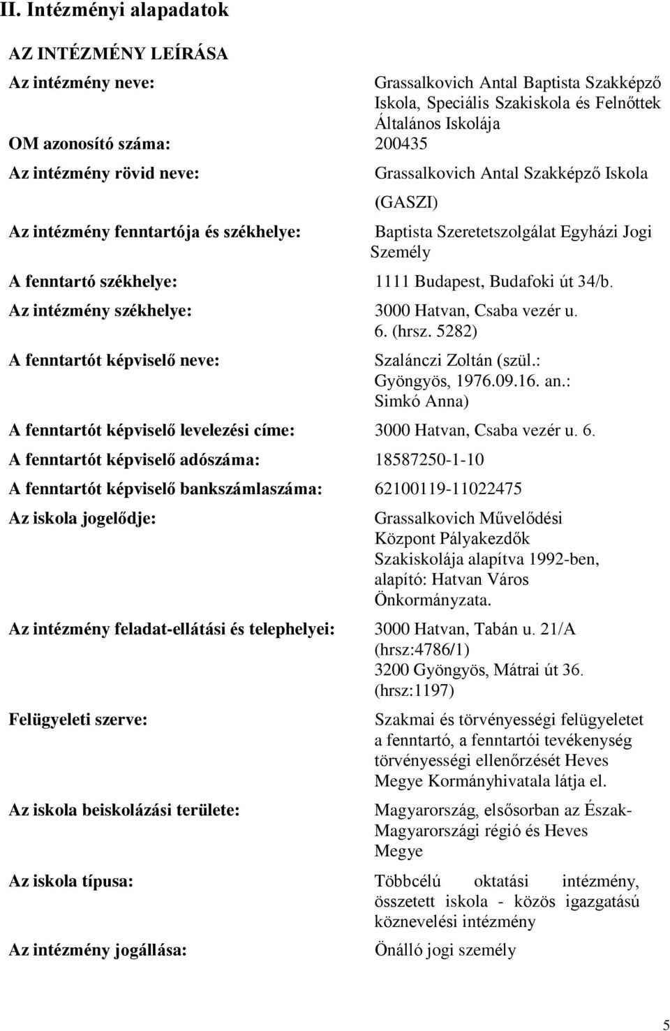 Budafoki út 34/b. Az intézmény székhelye: 3000 Hatvan, Csaba vezér u. 6. (hrsz. 5282) A fenntartót képviselő neve: Szalánczi Zoltán (szül.: Gyöngyös, 1976.09.16. an.