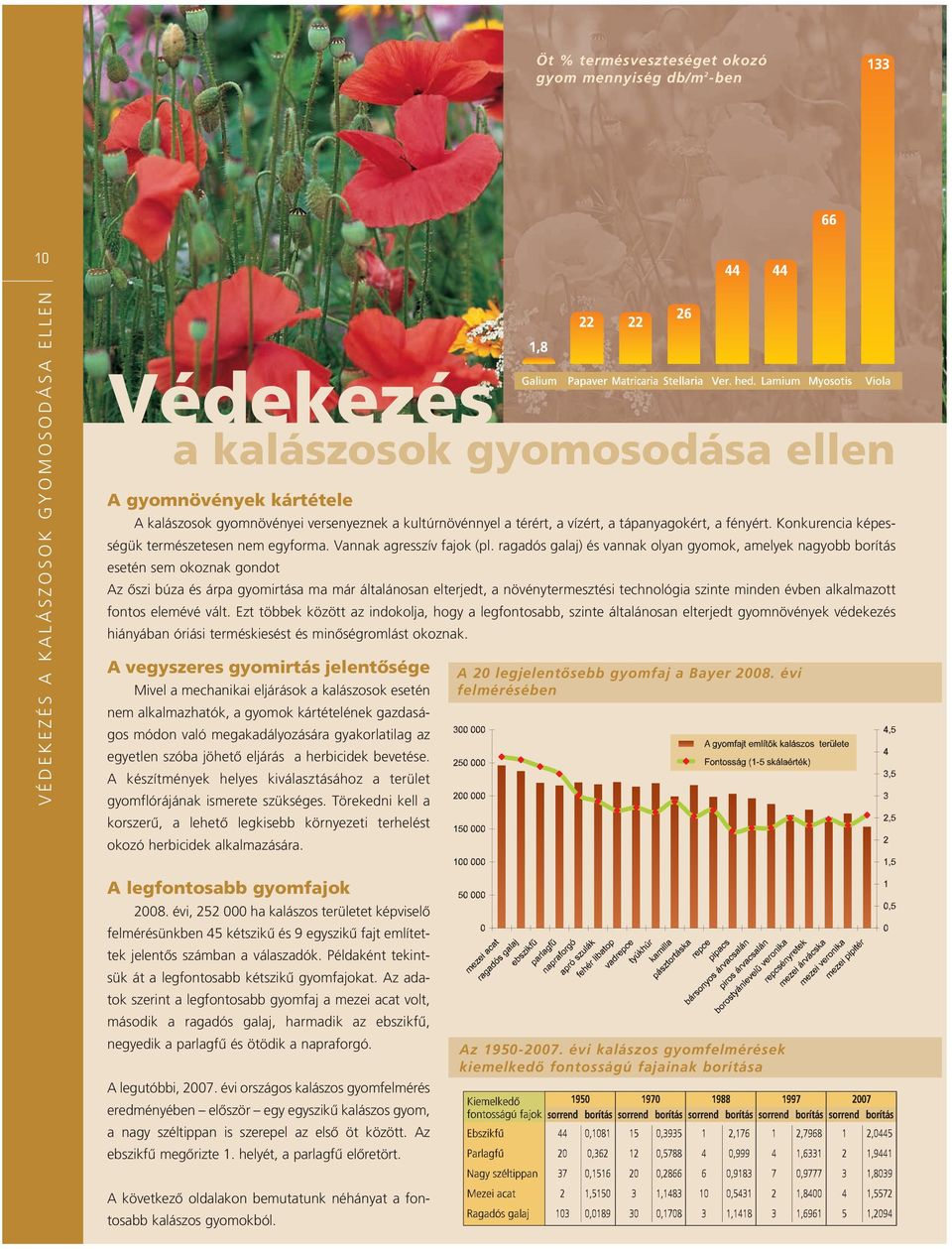 ragadós galaj) és vannak olyan gyomok, amelyek nagyobb borítás esetén sem okoznak gondot Az õszi búza és árpa gyomirtása ma már általánosan elterjedt, a növénytermesztési technológia szinte minden