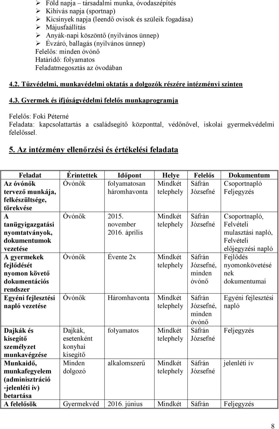 Gyermek és ifjúságvédelmi felelős munkaprogramja Felelős: Foki Péterné Feladata: kapcsolattartás a családsegítő központtal, védőnővel, iskolai gyermekvédelmi felelőssel. 5.