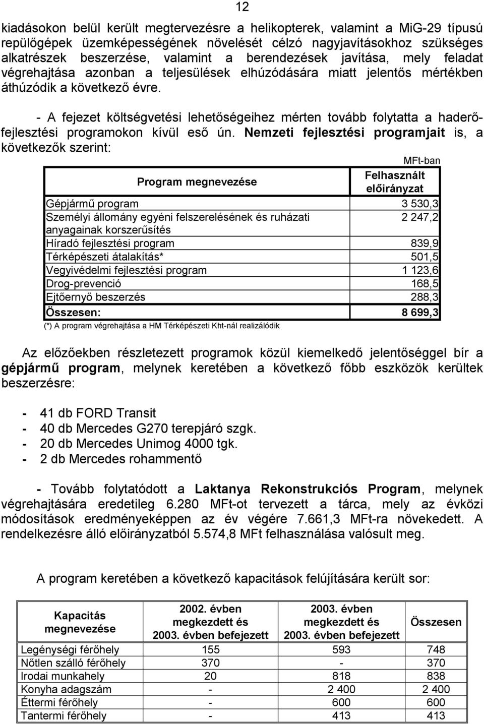 - A fejezet költségvetési lehetőségeihez mérten tovább folytatta a haderőfejlesztési programokon kívül eső ún.