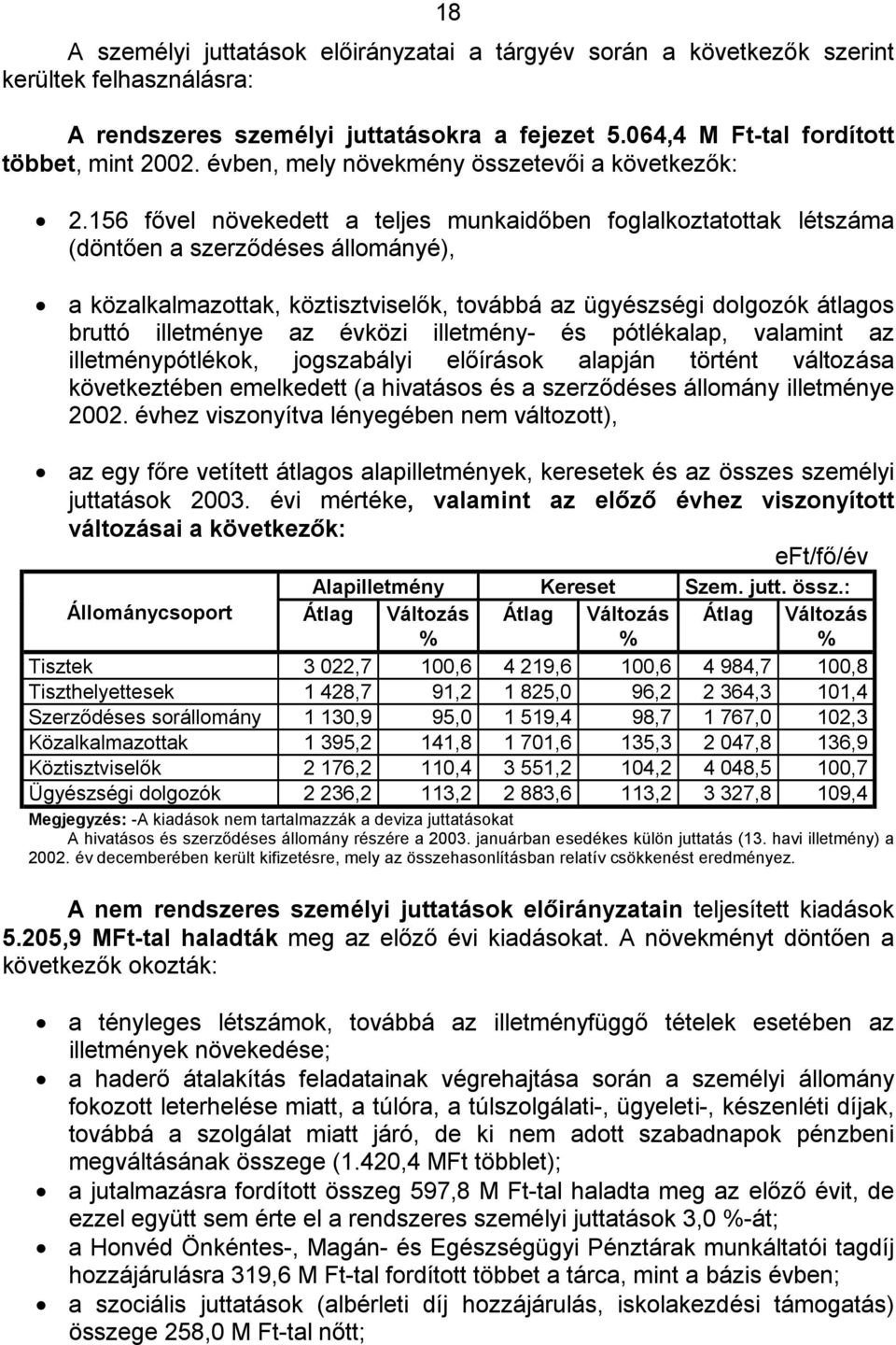 156 fővel növekedett a teljes munkaidőben foglalkoztatottak létszáma (döntően a szerződéses állományé), a közalkalmazottak, köztisztviselők, továbbá az ügyészségi dolgozók átlagos bruttó illetménye