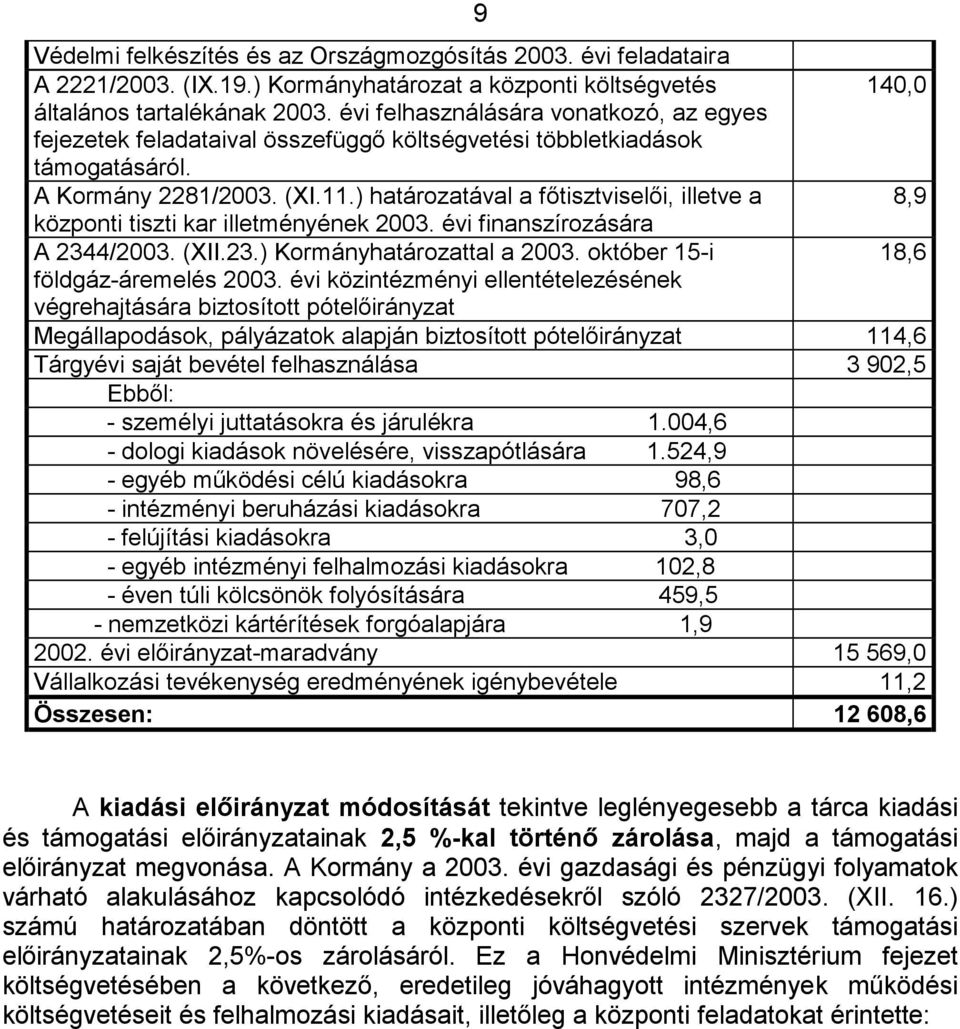 ) határozatával a főtisztviselői, illetve a 8,9 központi tiszti kar illetményének 2003. évi finanszírozására A 2344/2003. (XII.23.) Kormányhatározattal a 2003. október 15-i 18,6 földgáz-áremelés 2003.