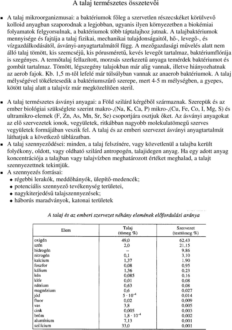 A talajbaktériumok mennyisége és fajtája a talaj fizikai, mechanikai tulajdonságaitól, h-, leveg-, és vízgazdálkodásától, ásványi-anyagtartalmától függ.