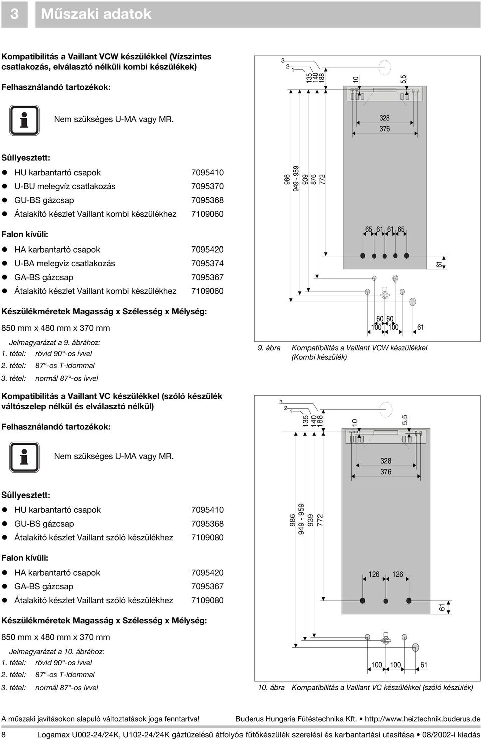 65 61 61 65 HA karbantartó csapok 7095420 U-BA melegvíz csatlakozás 7095374 GA-BS gázcsap 7095367 Átalakító készlet Vaillant kombi készülékhez 7109060 61 Készülékméretek Magasság x Szélesség x