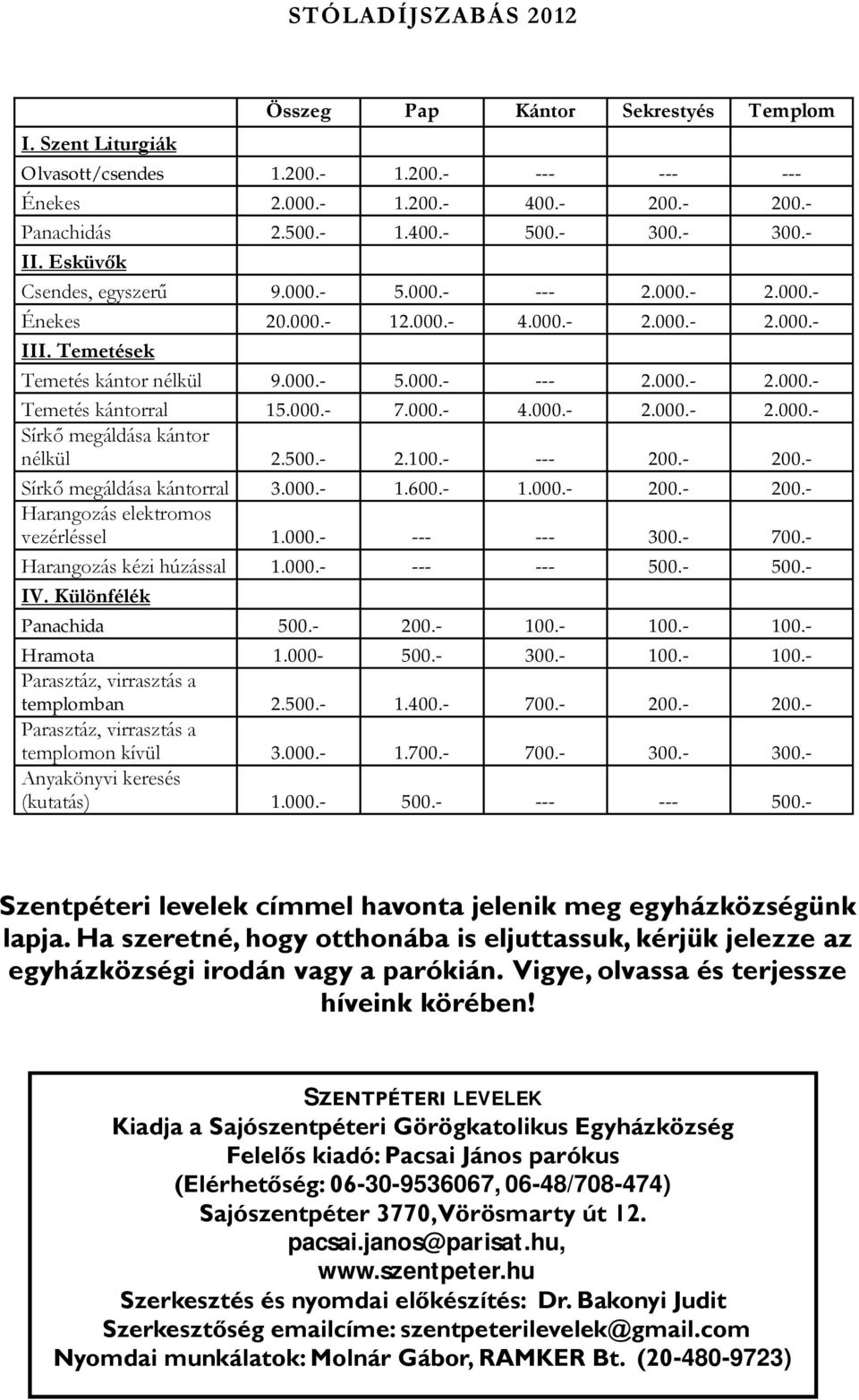 000.- 7.000.- 4.000.- 2.000.- 2.000.- Sírkő megáldása kántor nélkül 2.500.- 2.100.- --- 200.- 200.- Sírkő megáldása kántorral 3.000.- 1.600.- 1.000.- 200.- 200.- Harangozás elektromos vezérléssel 1.