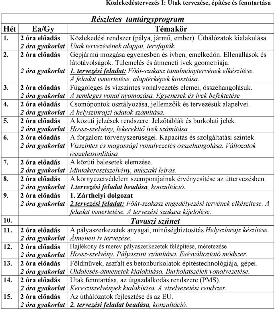 Túlemelés és átmeneti ívek geometriája. 1. tervezési feladat: Főút-szakasz tanulmánytervének elkészítése. A feladat ismertetése, alaptérképek kiosztása. 3.