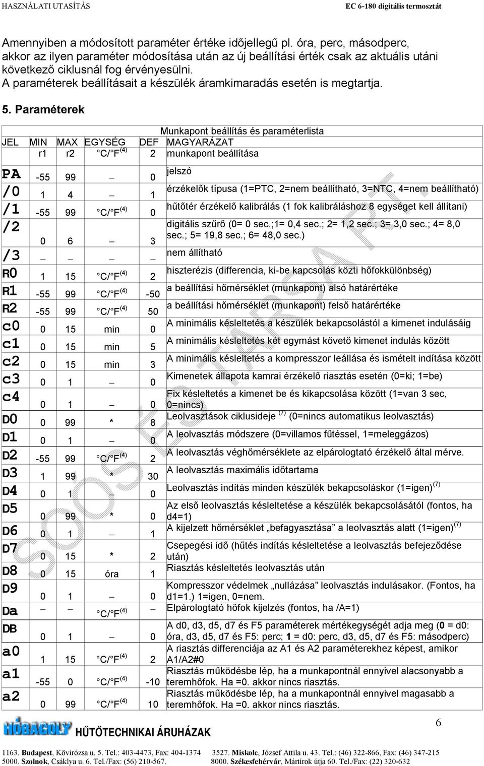 A paraméterek beállításait a készülék áramkimaradás esetén is megtartja. 5.