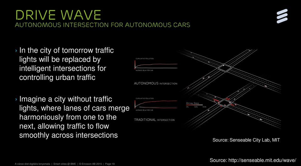 merge harmoniously from one to the next, allowing traffic to flow smoothly across intersections Source: Senseable City