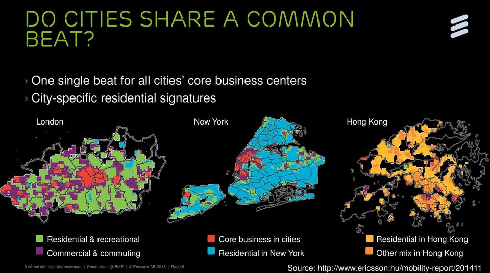 Hong Kong Residential & recreational Commercial & commuting Core business in cities Residential in New