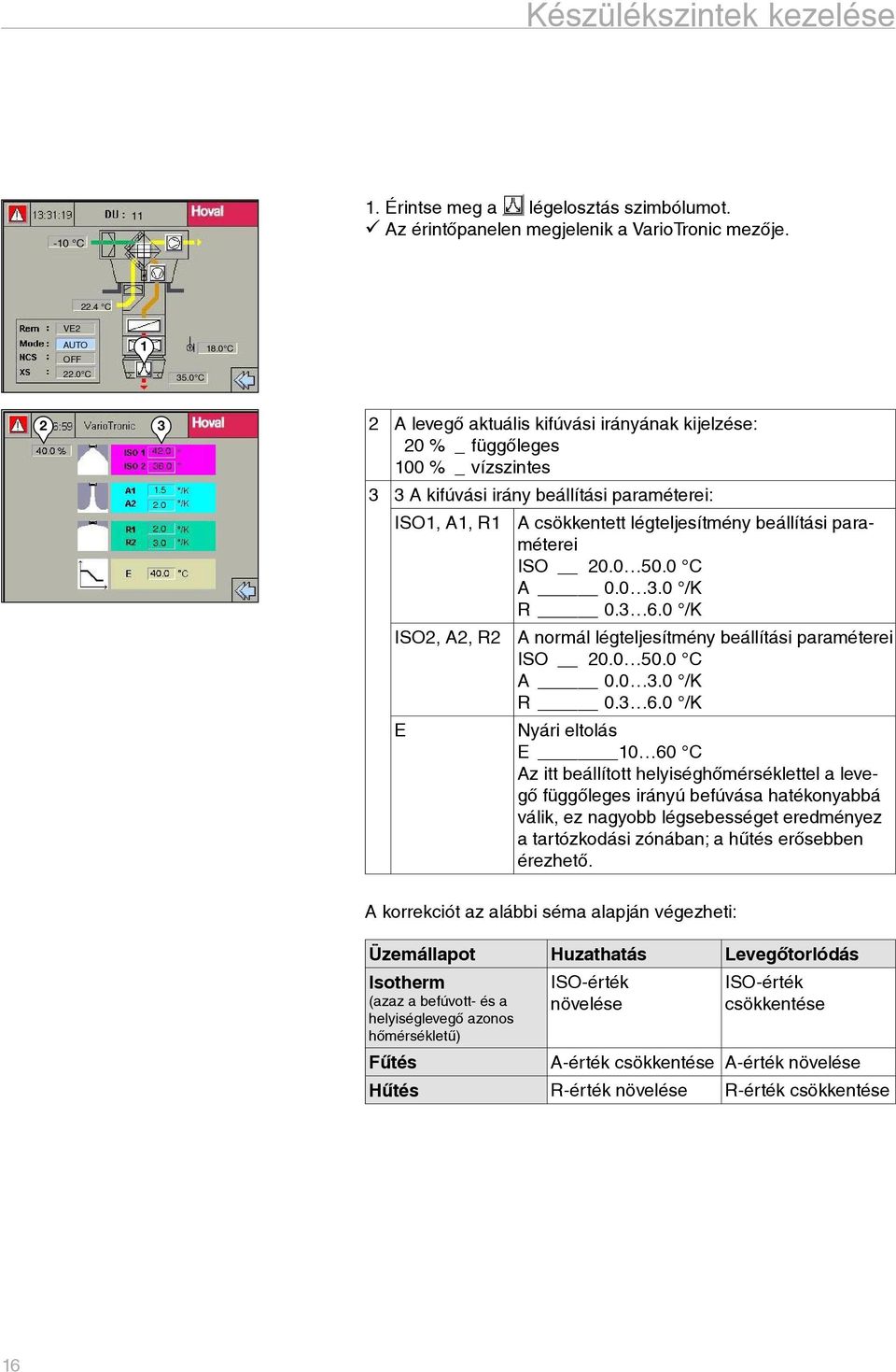 paraméterei ISO 0.0 0.0 C A 0.0.0 /K R 0.