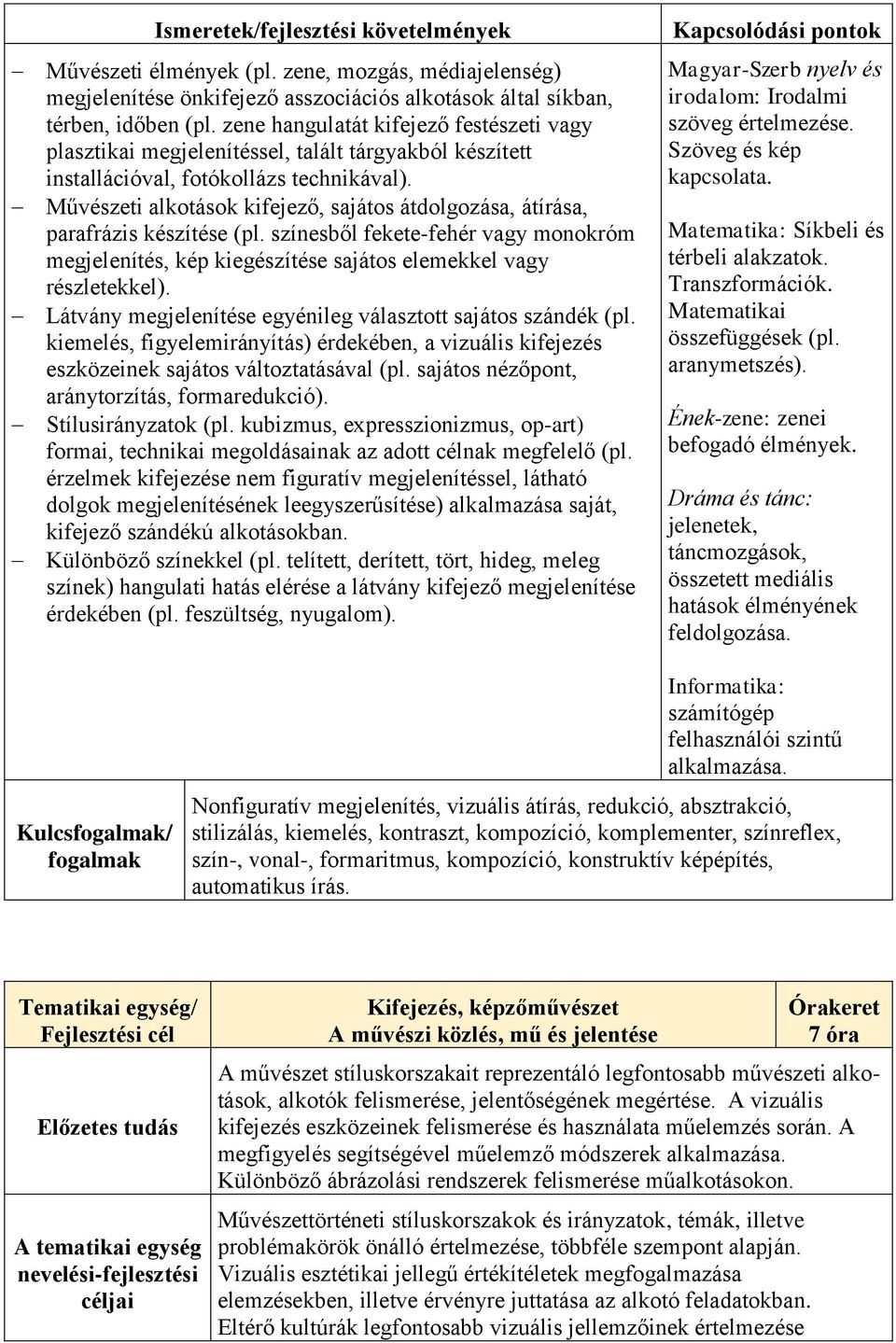 Művészeti alkotások kifejező, sajátos átdolgozása, átírása, parafrázis készítése (pl. színesből fekete-fehér vagy monokróm megjelenítés, kép kiegészítése sajátos elemekkel vagy részletekkel).