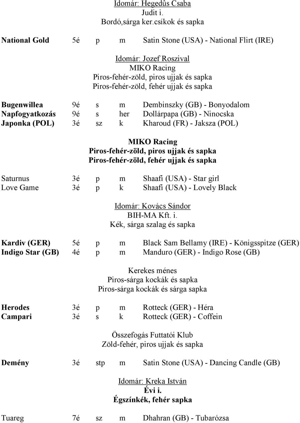 Bugenwillea 9é s m Dembinszky (GB) - Bonyodalom Napfogyatkozás 9é s her Dollárpapa (GB) - Ninocska Japonka (POL) 3é sz k Kharoud (FR) - Jaksza (POL) MIKO Racing Piros-fehér-zöld, piros ujjak és sapka