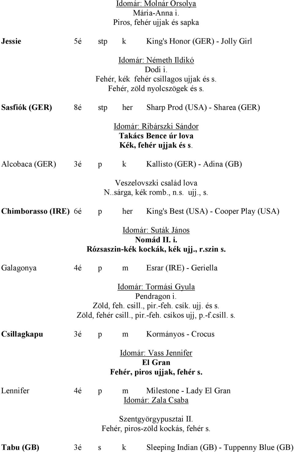 Alcobaca (GER) 3é p k Kallisto (GER) - Adina (GB) Veszelovszki család lova N..sárga, kék romb., n.s. ujj., s.