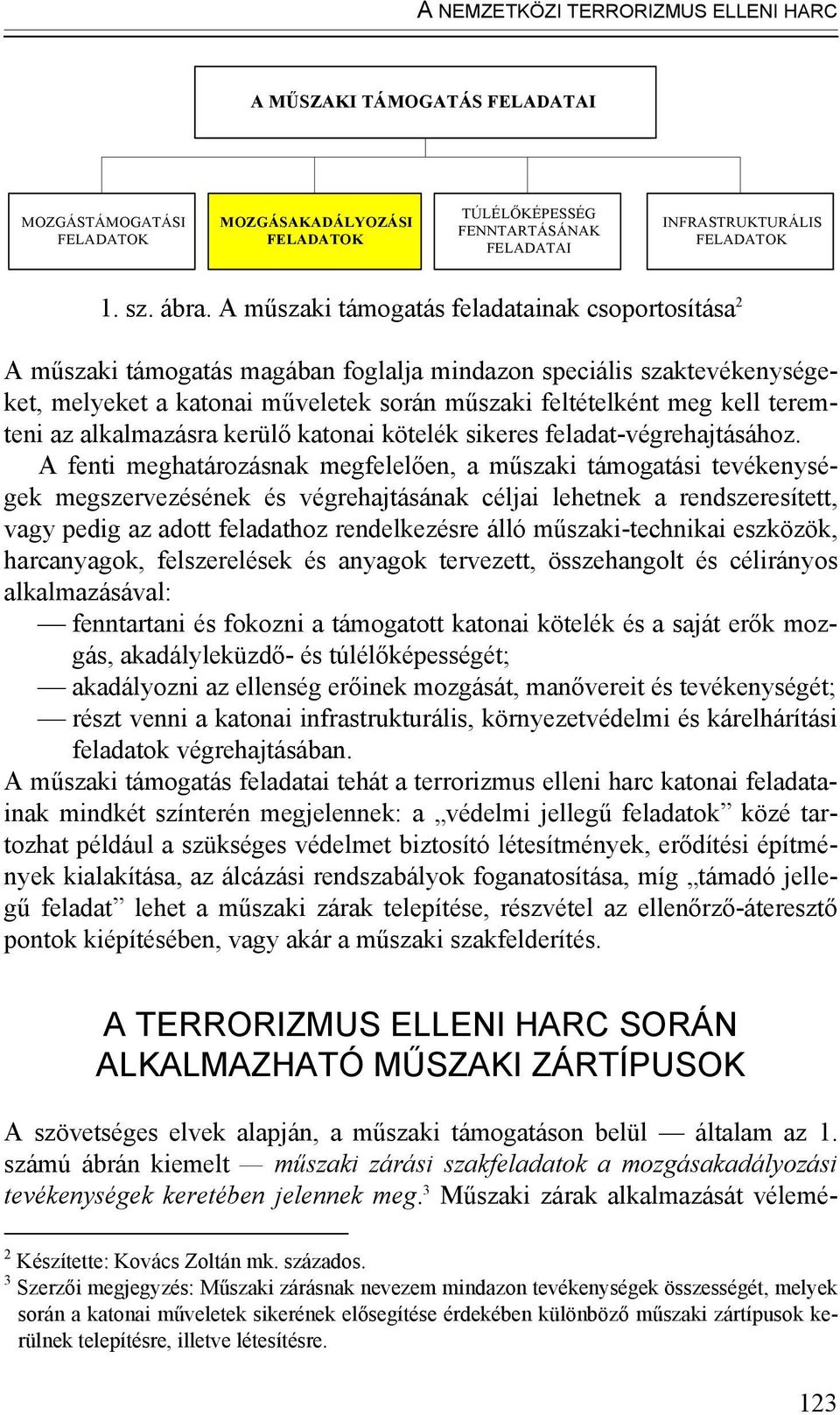 teremteni az alkalmazásra kerülő katonai kötelék sikeres feladat-végrehajtásához.