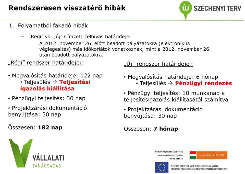 Régi rendszer határidejei: Új rendszer határidejei: Megvalósítás határideje: 122 nap Teljesülés Teljesítési igazolás kiállítása Pénzügyi teljesítés: 30 nap Projektzárási