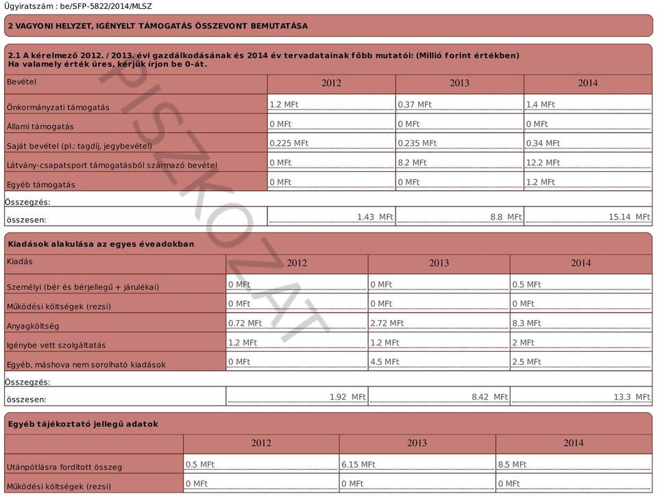 Bevétel 2012 2013 2014 Önkormányzati támogatás Állami támogatás Saját bevétel (pl.: tagdíj, jegybevétel) Látvány-csapatsport támogatásból származó bevétel Egyéb támogatás 1.2 MFt 0.37 MFt 1.