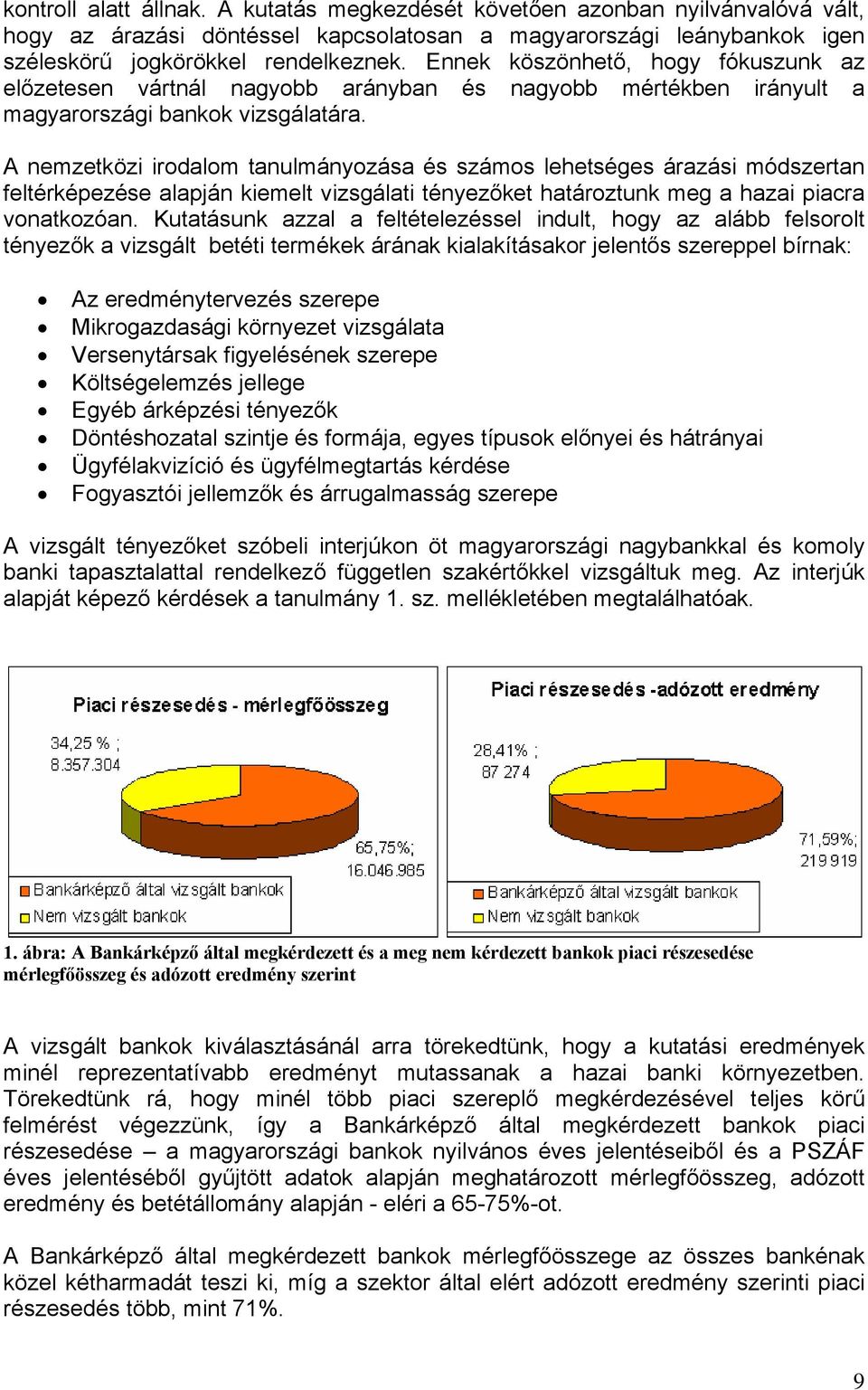 A nemzetközi irodalom tanulmányozása és számos lehetséges árazási módszertan feltérképezése alapján kiemelt vizsgálati tényezőket határoztunk meg a hazai piacra vonatkozóan.