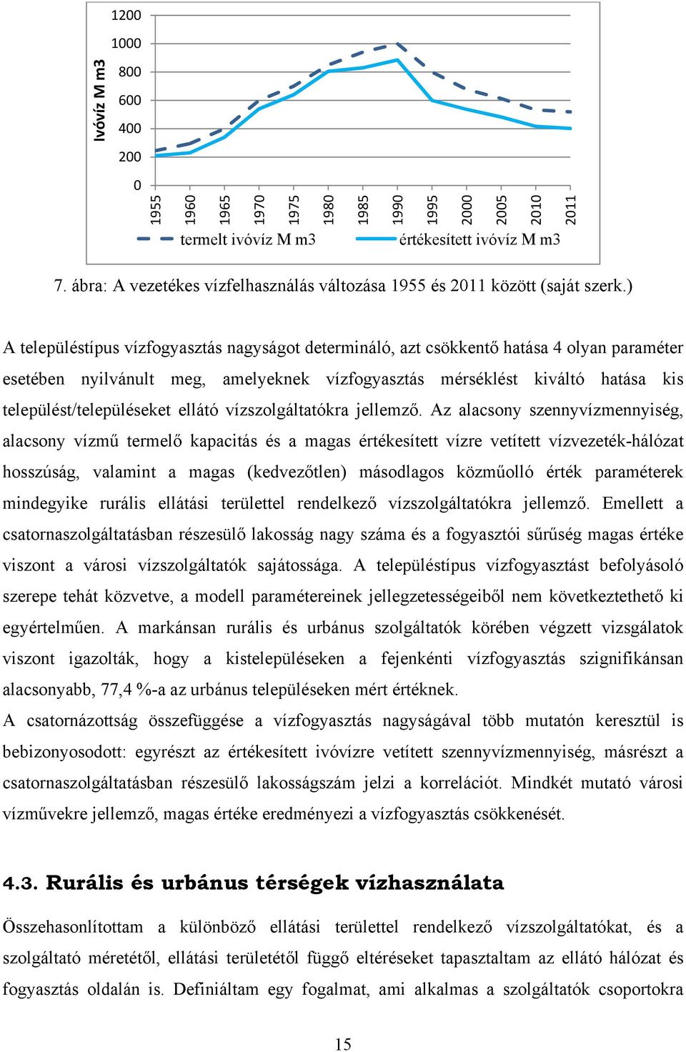 ) A településtípus vízfogyasztás nagyságot determináló, azt csökkentő hatása 4 olyan paraméter esetében nyilvánult meg, amelyeknek vízfogyasztás mérséklést kiváltó hatása kis települést/településeket